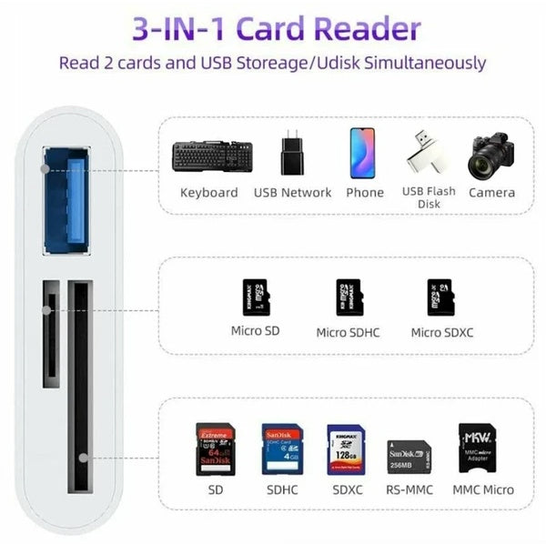 PHAEVOX™ 3-in-1 USB-C Hub Adapter — SD Card, TF Card & USB-A in One