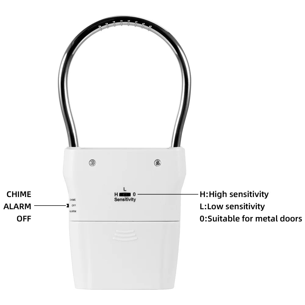 PHAEVOX™ GuardAlert — 360° Door & Window Anti-Theft Alarm