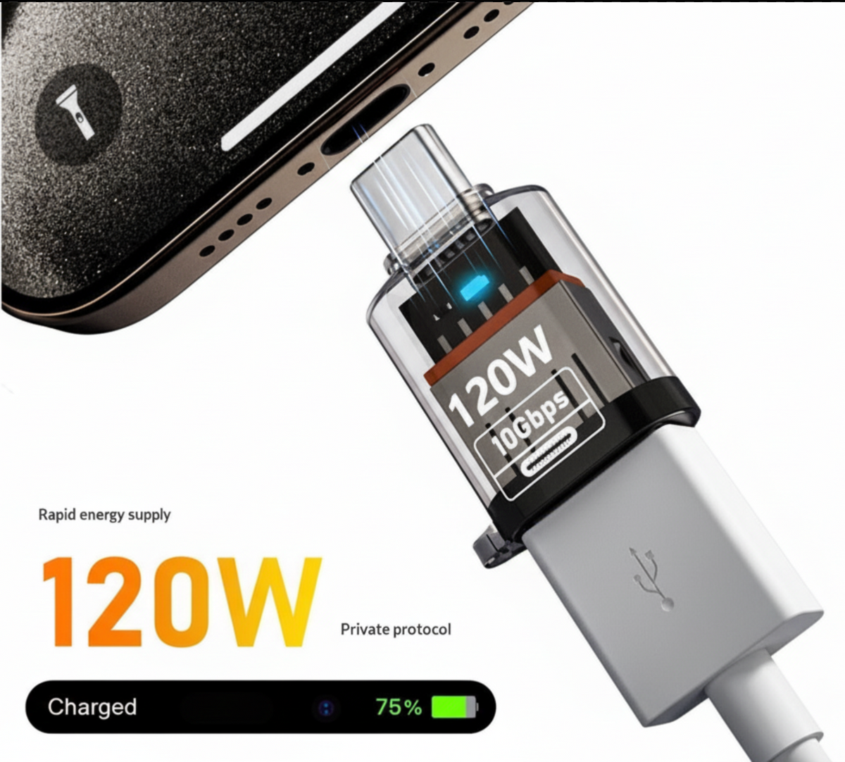 PHAEVOX™ FlipLink OTG — USB 3.2 Gen 2 Type-C Adapter | 10Gbps | Charging + Data + OTG | iPhone 15–16, iPad & PC