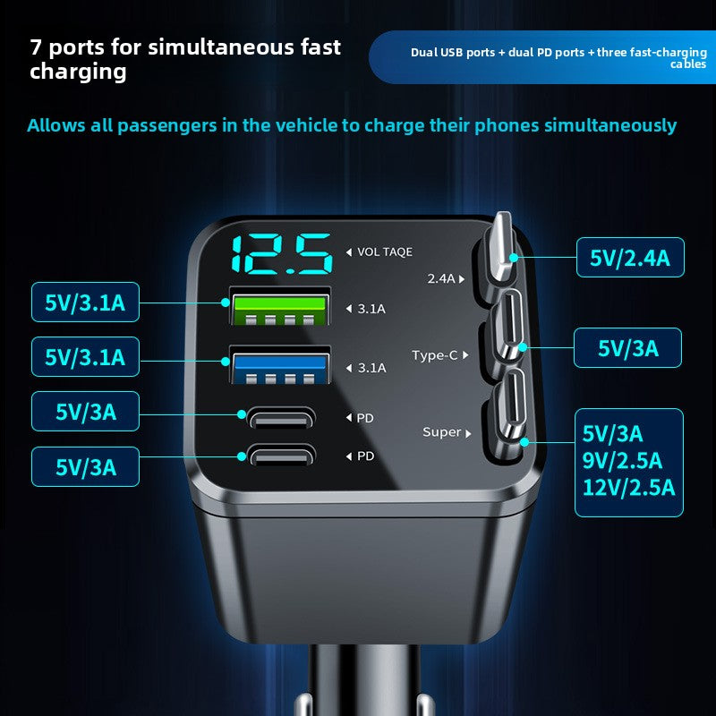 PHAEVOX™ M14 Retractable Car Charger — Multi-Port | PD Fast Charging