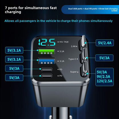 PHAEVOX™ M14 Retractable Car Charger — Multi-Port | PD Fast Charging